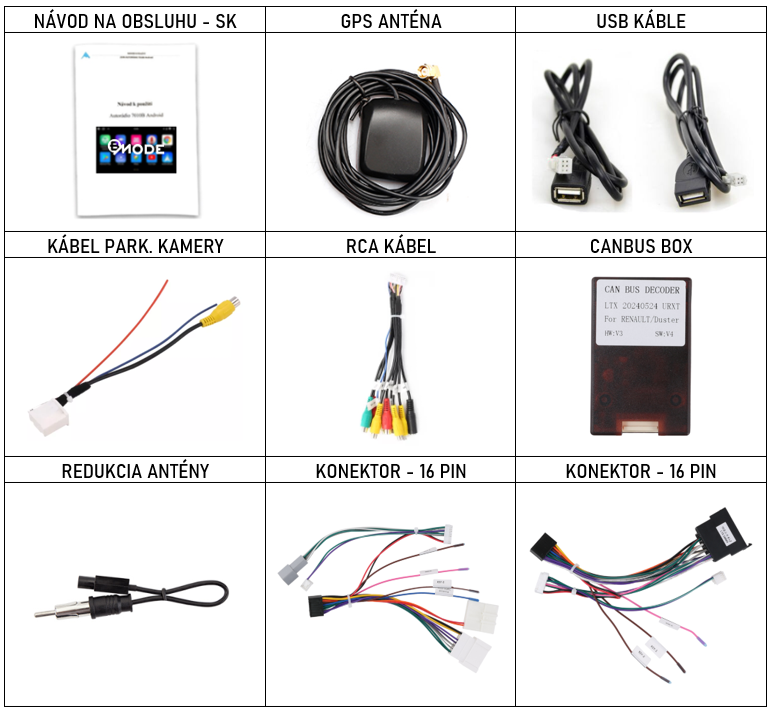 SK Prislusenstvo pre autorádio Bmode pre Dacia Duster, Renault  s carplay a androidauto - evtech.sk
